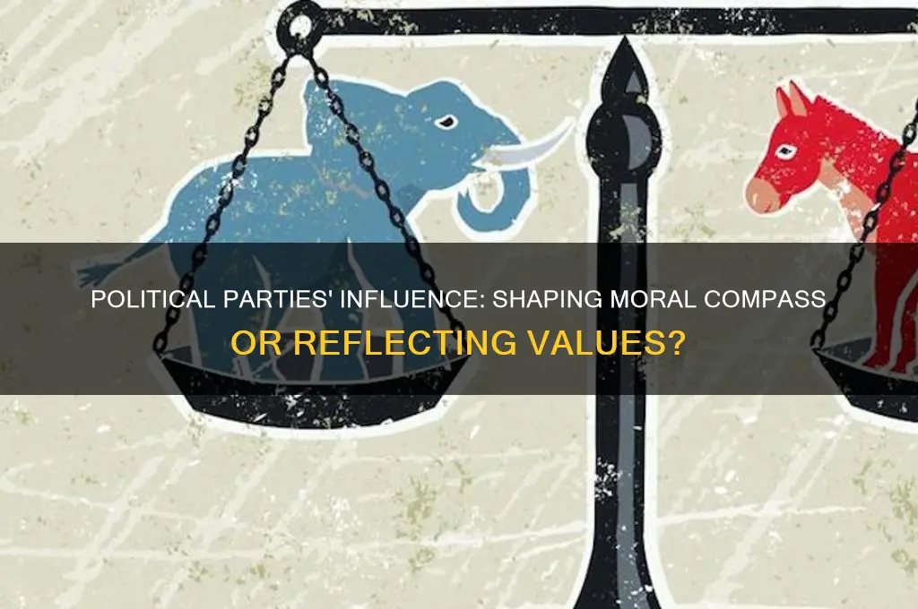 do people take moral cues from political parties