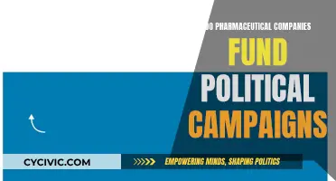 Big Pharma's Political Influence: Money Talks in Elections