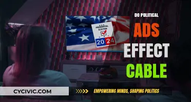 Political Ads Impact: How Cable Networks Are Influenced by Campaigns