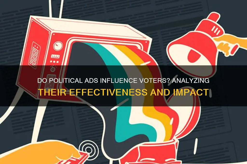do political ads work