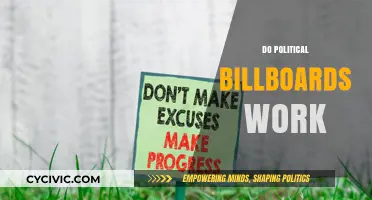 Do Political Billboards Influence Voters? Analyzing Their Effectiveness in Campaigns