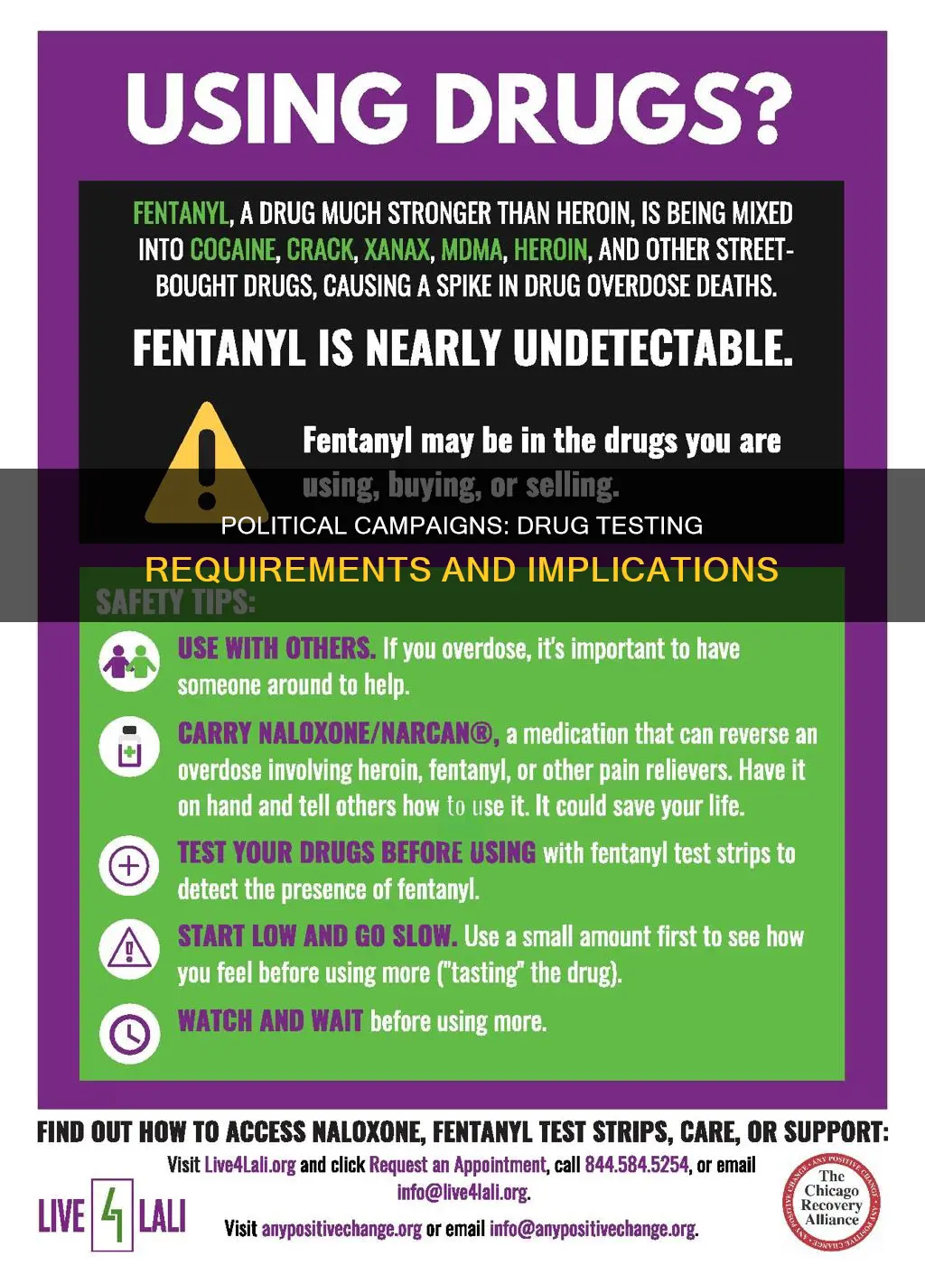 do political campaigns drug test