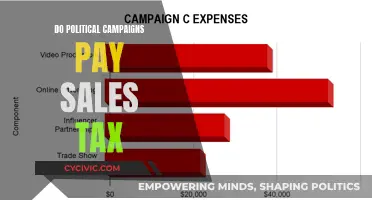 Political Campaigns: Sales Tax Exempt or Not?
