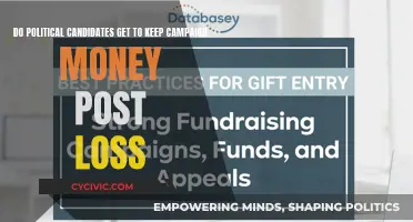 Where Does Campaign Money Go After an Election Loss?