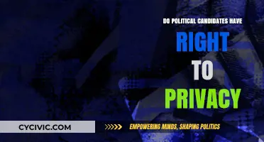 Balancing Act: Privacy Rights of Political Candidates in the Public Eye