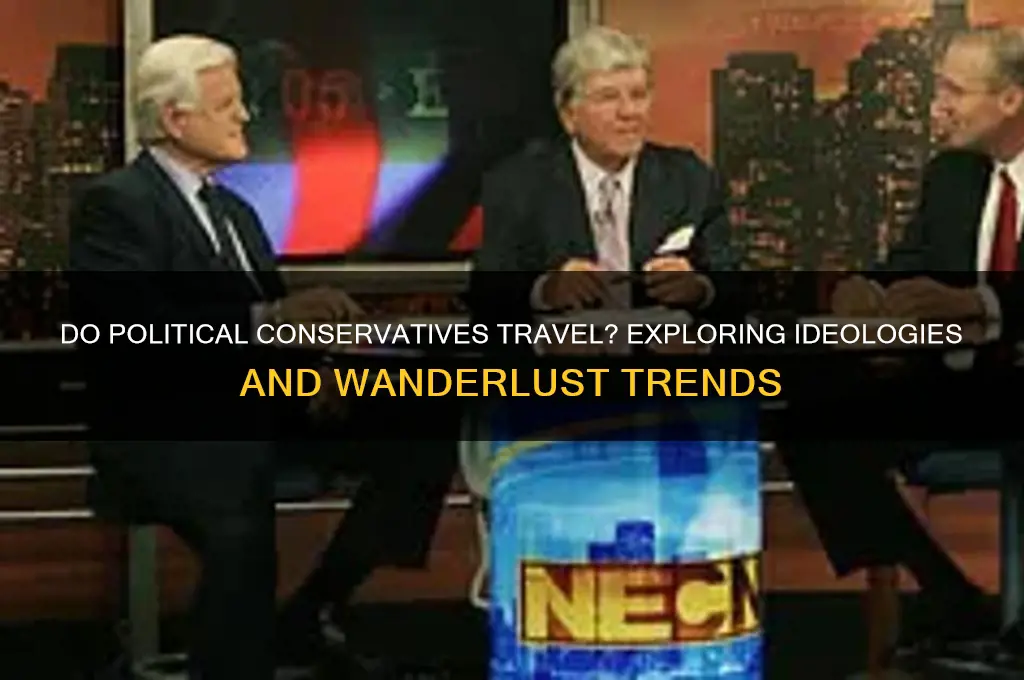 do political conservatives travel