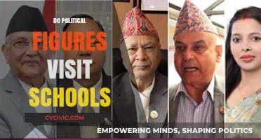 Political Leaders in Schools: Impact, Frequency, and Educational Significance
