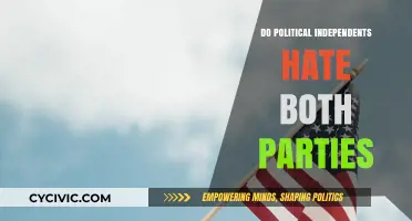 Do Independents Despise Both Parties? Unraveling Political Neutrality