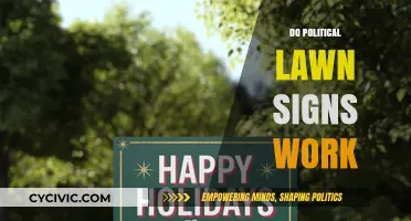 Do Political Lawn Signs Influence Votes? A Comprehensive Analysis