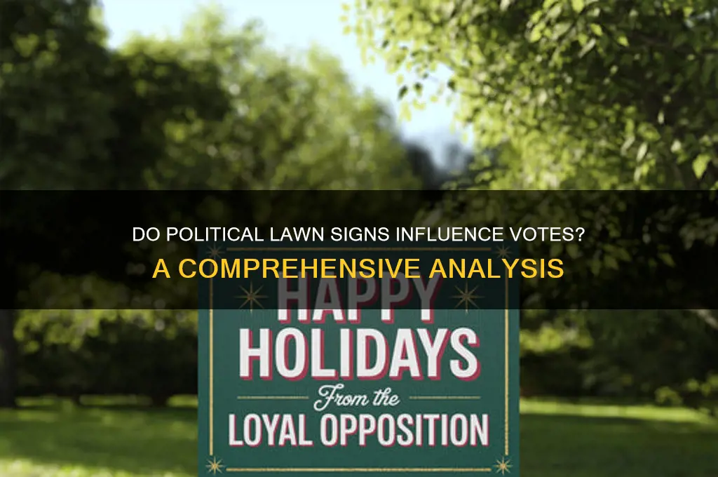 do political lawn signs work
