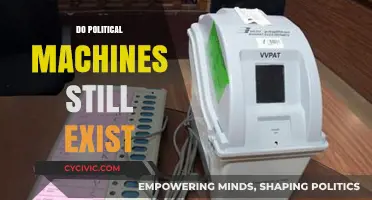 Do Political Machines Still Control Modern Elections and Governance?
