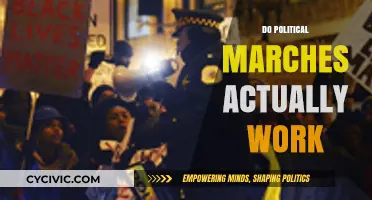 Do Political Marches Drive Change or Just Make Noise?