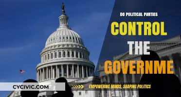 Do Political Parties Control Governments? Power Dynamics Explored