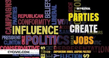 Do Political Parties Create Jobs? Analyzing Their Role in Employment Growth