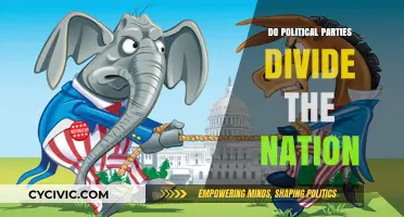 Political Parties: Uniting or Dividing the Nation?
