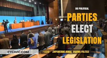 Do Political Parties Elect Legislation? Understanding the Role of Parties in Lawmaking