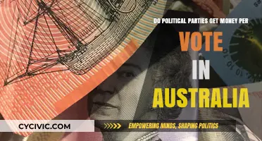 How Australia's Political Parties Earn Funding Through Votes: Explained
