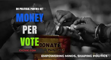 How Political Parties Earn Funding Through Votes: Explained