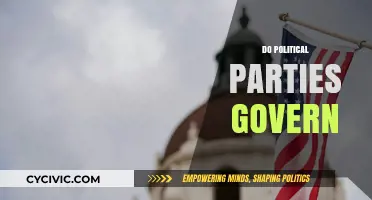 Do Political Parties Govern or Just Manage Power Dynamics?