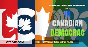 Political Parties' Power: Shaping Canadian Democracy's Future and Influence