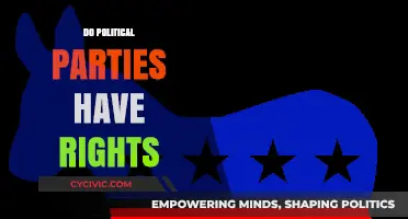 Do Political Parties Hold Rights? Exploring Legal and Ethical Boundaries