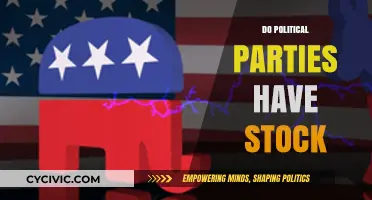 Do Political Parties Have Stock? Exploring the Intersection of Politics and Finance