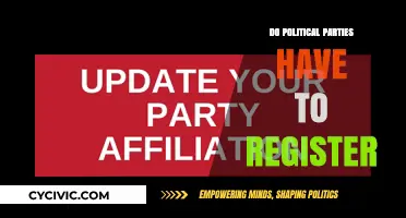 Do Political Parties Need to Register? Legal Requirements Explained