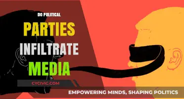 Media Manipulation: How Political Parties Influence News Outlets