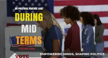 Midterm Elections: Why Political Parties Often Face Setbacks and Losses