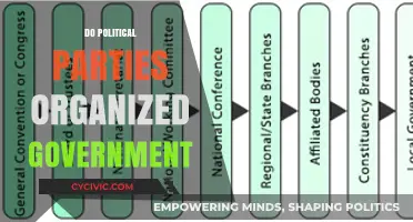 How Political Parties Structure and Influence Government Organization