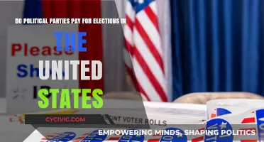 Who Funds US Elections? Political Parties' Role in Campaign Financing