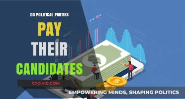 Do Political Parties Fund Their Candidates? Unveiling Financial Support Secrets