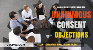 Unanimous Consent Objections: How Political Parties Strategize in Legislative Processes