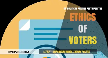 Ethics Exploited: How Political Parties Manipulate Voter Morality