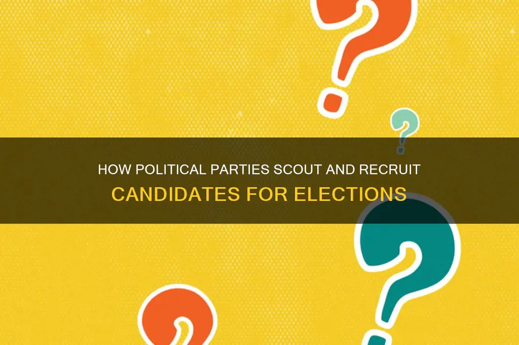 do political parties recruit candidates