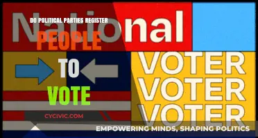 Do Political Parties Register Voters? Uncovering the Role in Civic Engagement