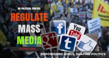 How Political Parties Influence and Regulate Mass Media: A Deep Dive
