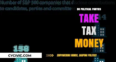 Do Political Parties Receive Taxpayer Funding? Uncovering the Truth