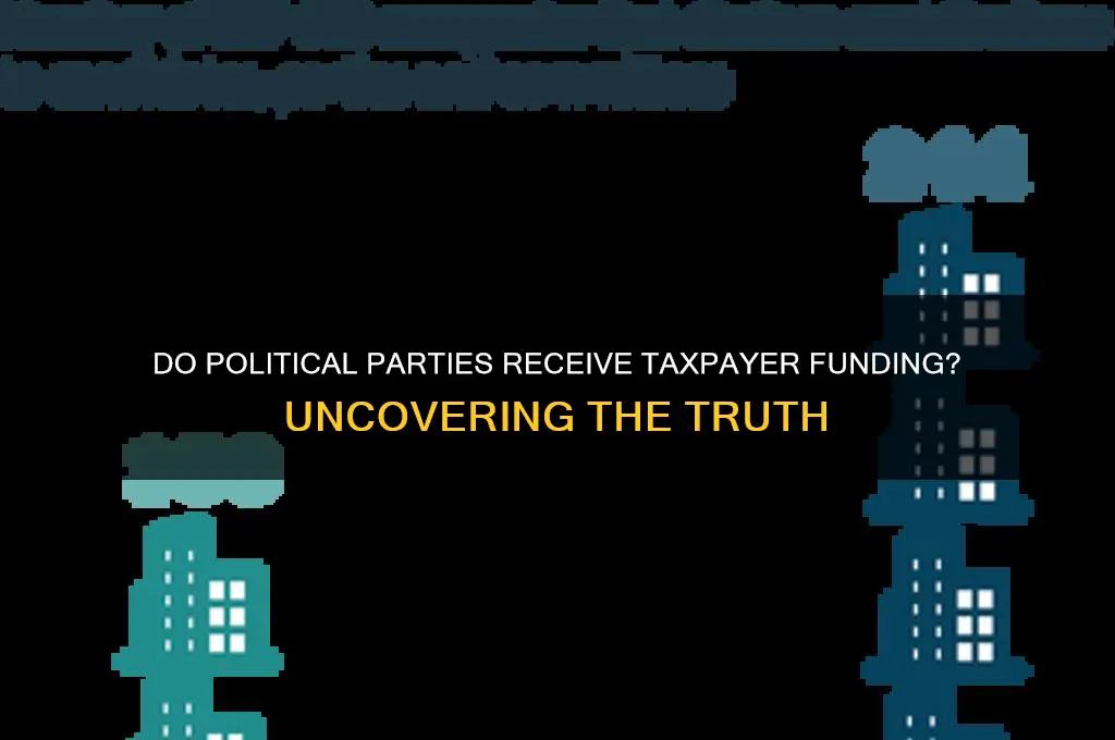 do political parties take tax money