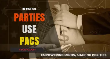 How Political Parties Utilize PACs to Influence Elections and Policy