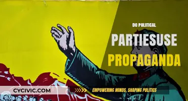 Do Political Parties Use Propaganda? Unveiling Persuasion Tactics in Politics