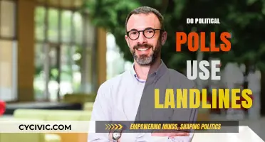 Do Political Polls Still Rely on Landlines in 2023?