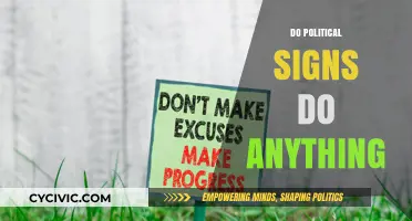 Do Political Signs Influence Votes or Just Clutter Yards?