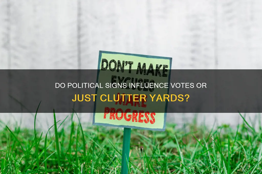 do political signs do anything