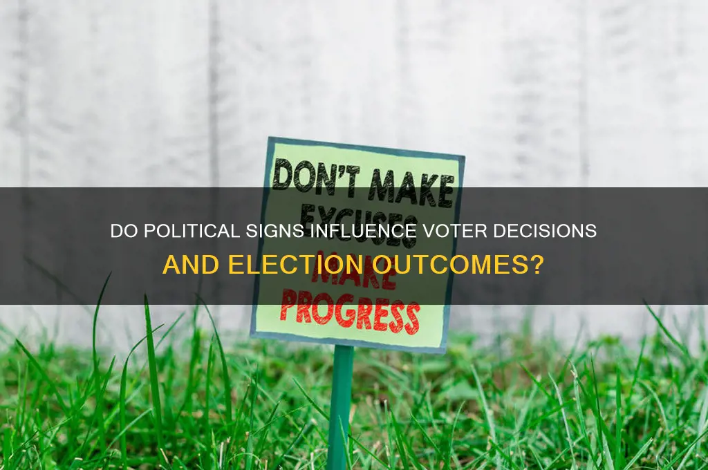 do political signs matter