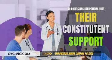 Politicians, Policies, and People: Who Really Holds the Power?