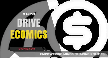 How Political Decisions Shape Economic Outcomes: A Comprehensive Analysis