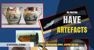 Unveiling Political Artefacts: Exploring Tangible Symbols of Power and Ideology