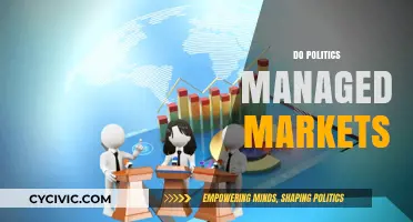 How Political Decisions Shape and Control Global Market Dynamics