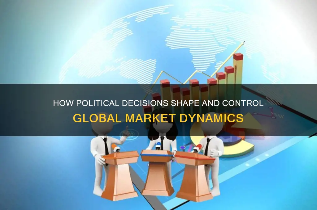 do politics managed markets